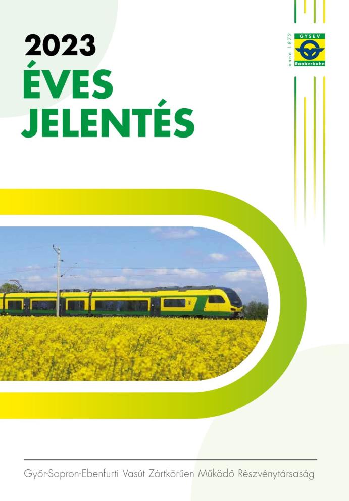 Éves Jelentés 2023
